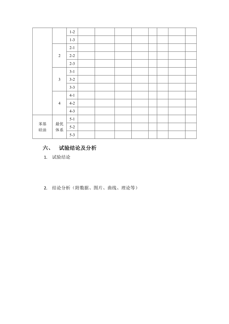 导热硅脂导热系数影响因素试验方案.docx_第3页