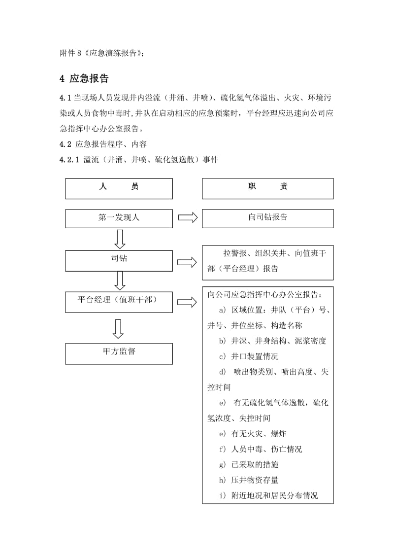 《钻井队应急预案》word版.doc_第3页