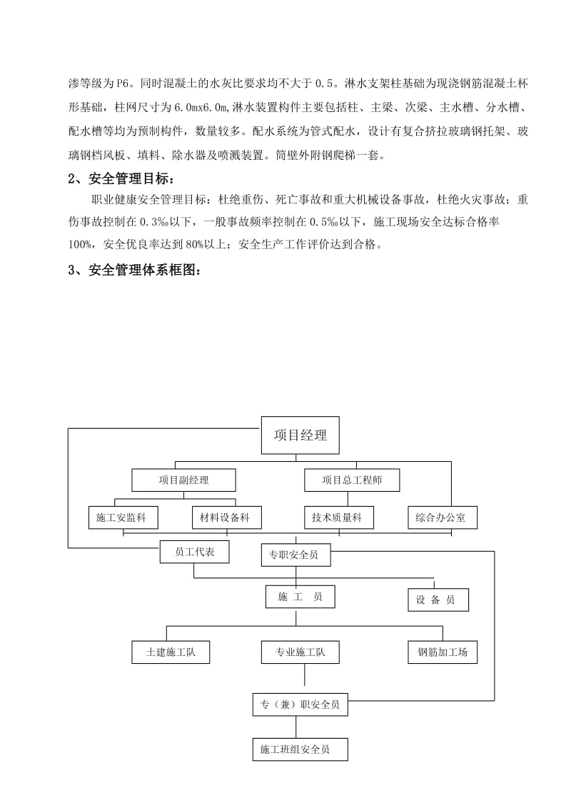 冷却塔安全专项施工方案.doc_第2页