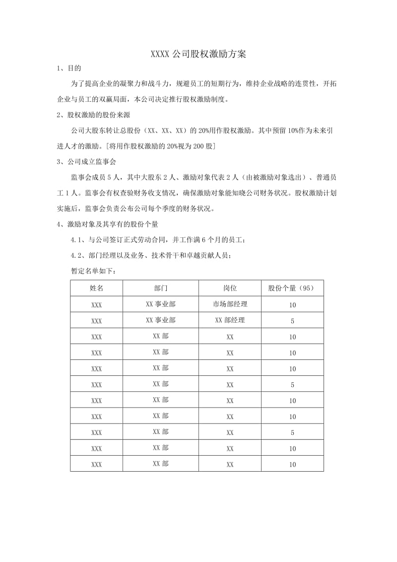 小公司股权激励方案.doc_第1页