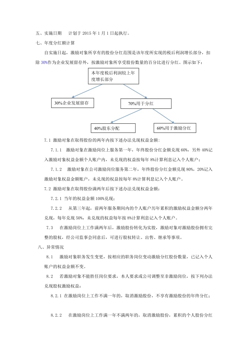 小公司股权激励方案.doc_第2页