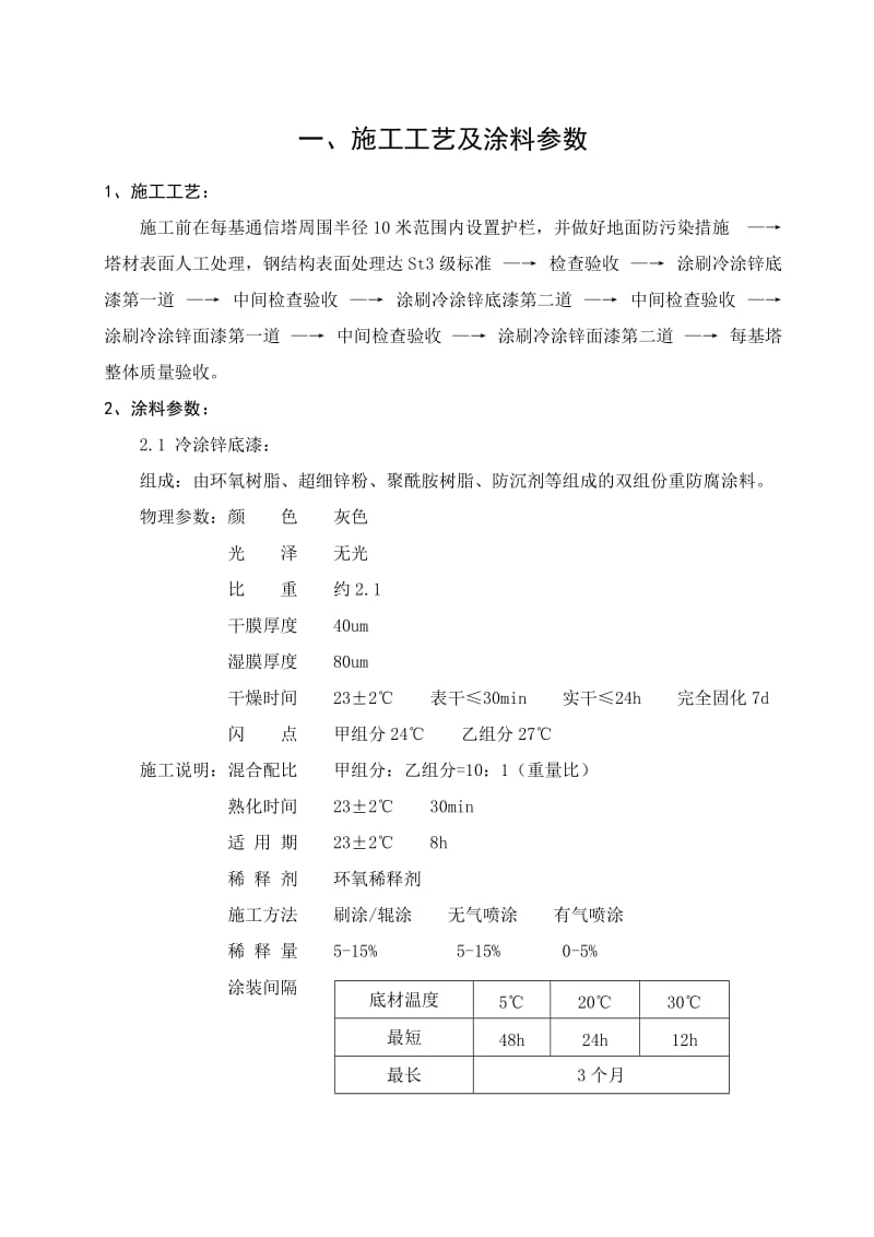 《通信塔防腐方案》word版.doc_第2页