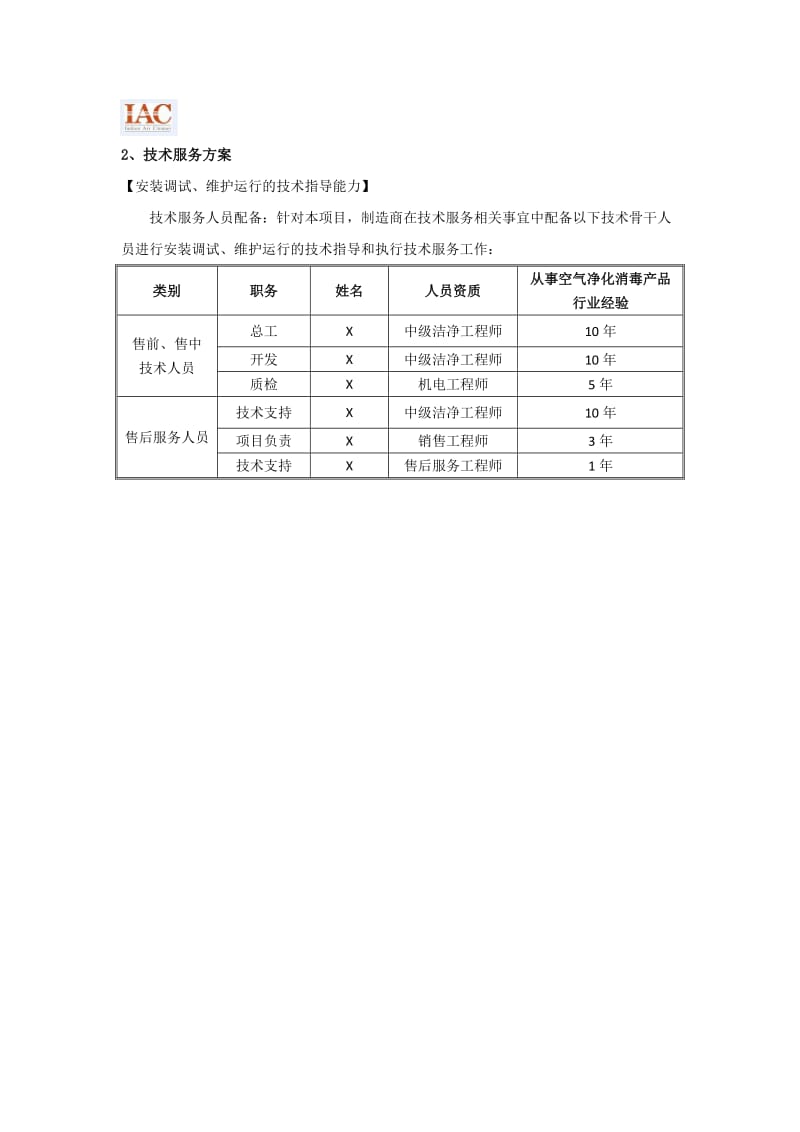 技术服务能力及服务方案.doc_第2页