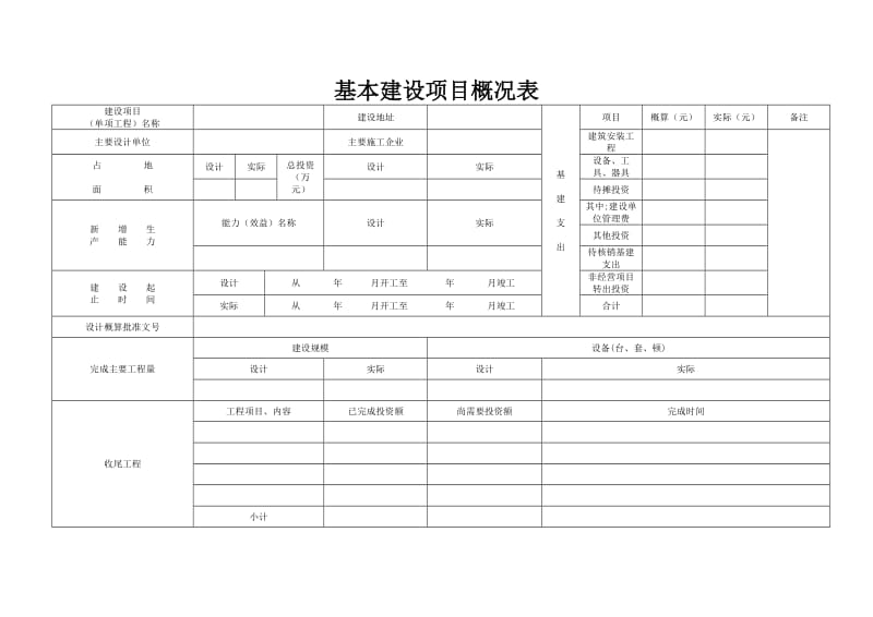 基本建设项目竣工财务决算报表.doc_第2页