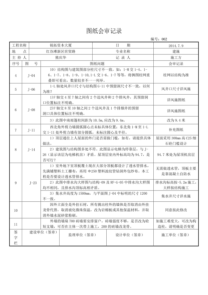 图纸会审记录(整理后).doc_第2页