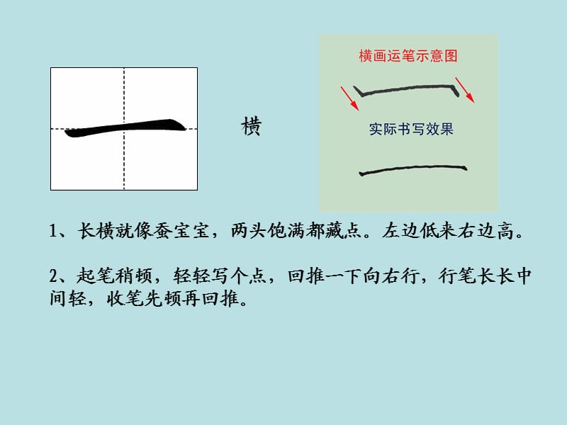 马青娟小学写字课《基本笔画书写要点》PPT课件.ppt_第1页