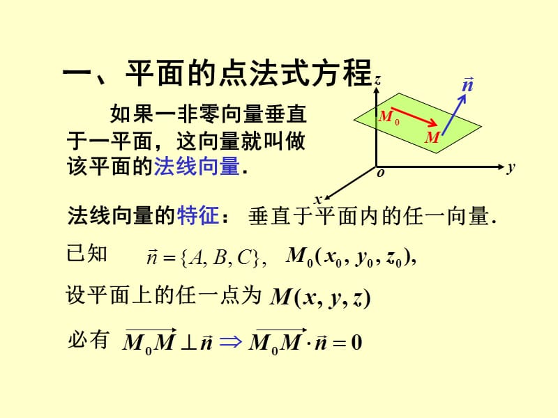 《平面及其方程》PPT課件.ppt_第1頁