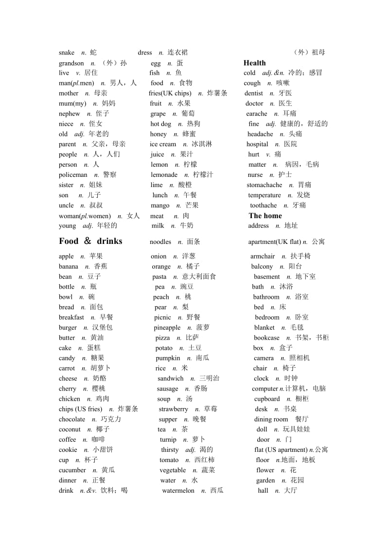 剑桥少儿英语二级考级词汇表.doc_第2页