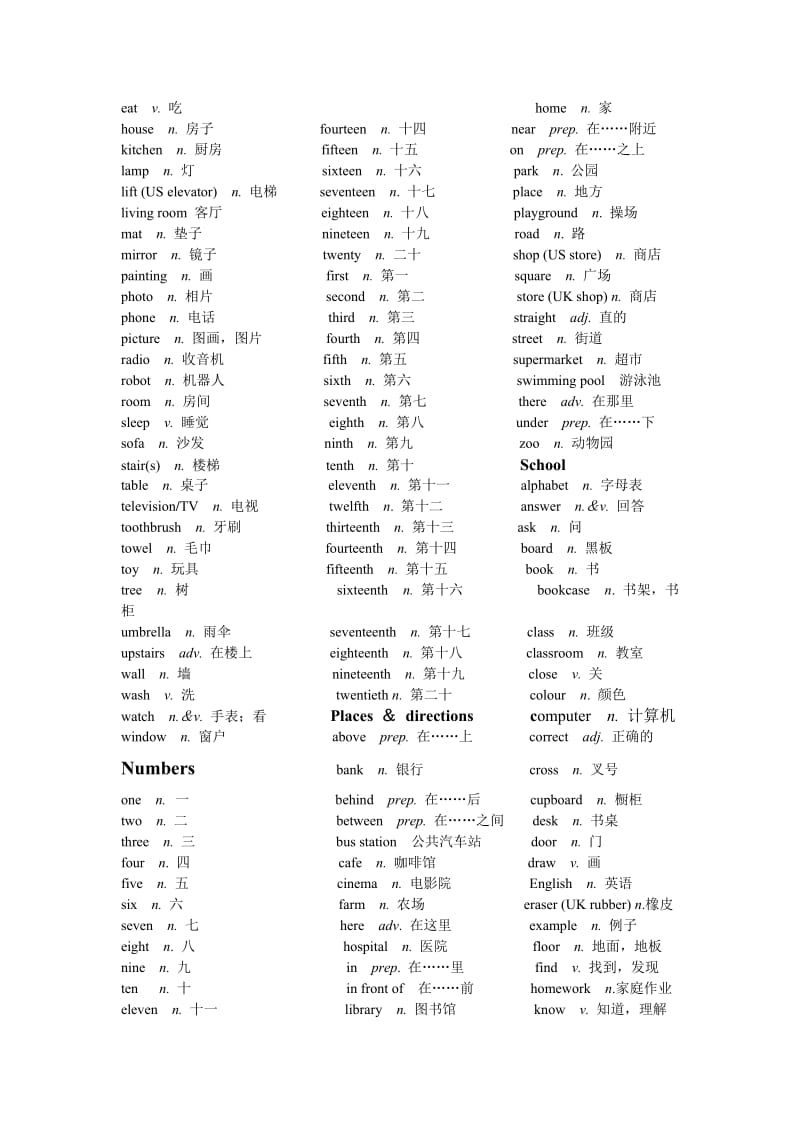 剑桥少儿英语二级考级词汇表.doc_第3页