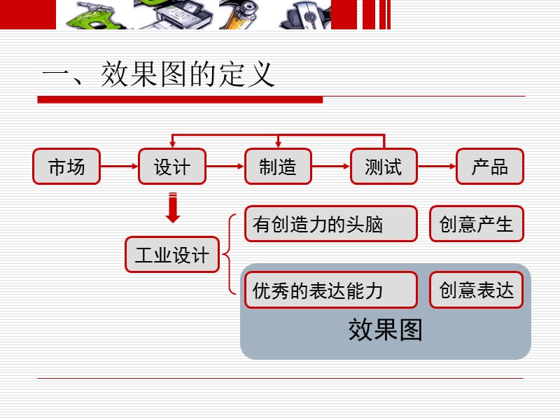 《手绘表现技法-第一章效果图基础知识》.ppt_第3页