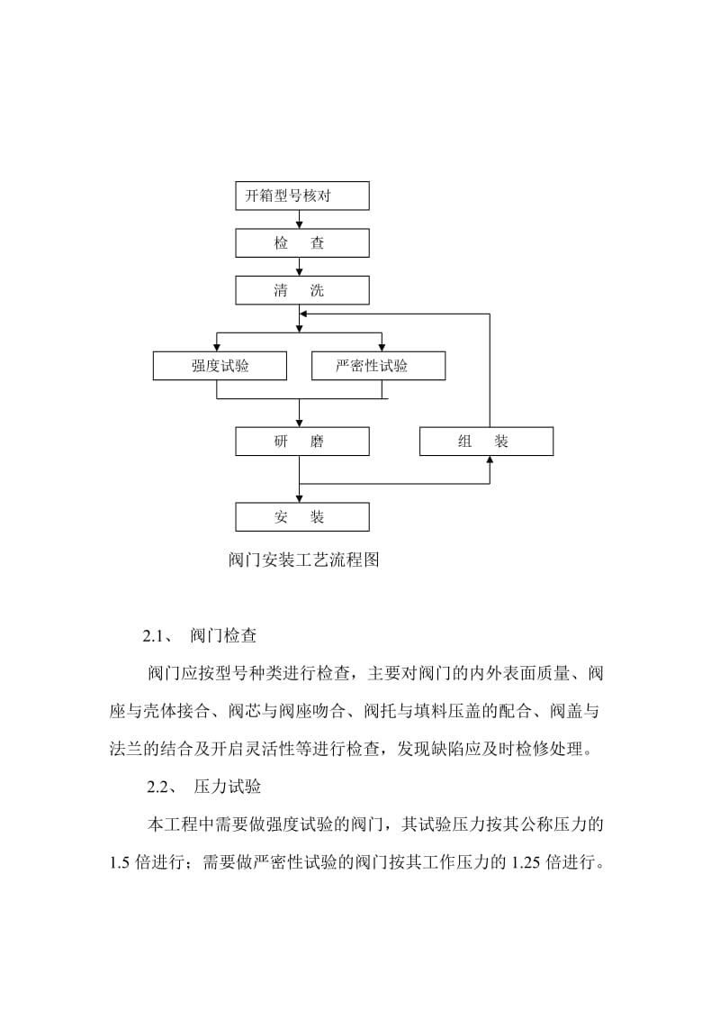 冶钢管道施工方案.doc_第3页