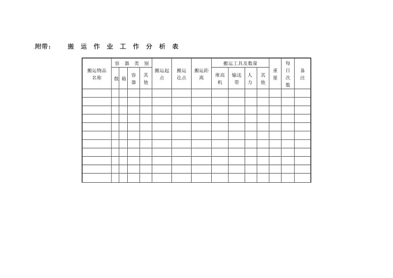 一般生产日报表(一).doc_第3页