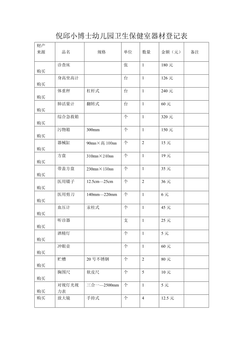 卫生保健室器材登记表.doc_第1页