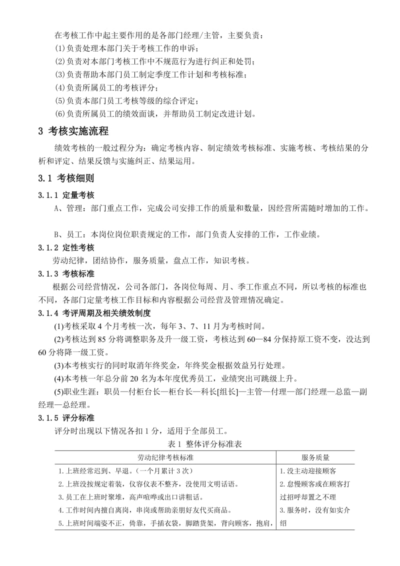 超市员工绩效考核方案设计.doc_第2页