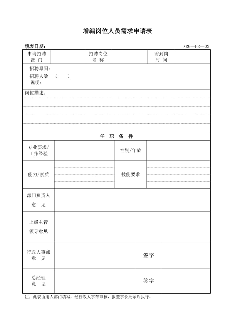 人事全套表格.doc_第2页