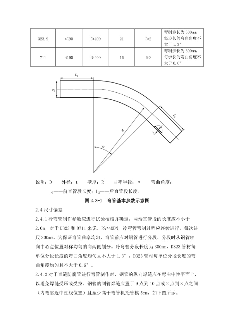 冷弯管加工施工方案.doc_第2页