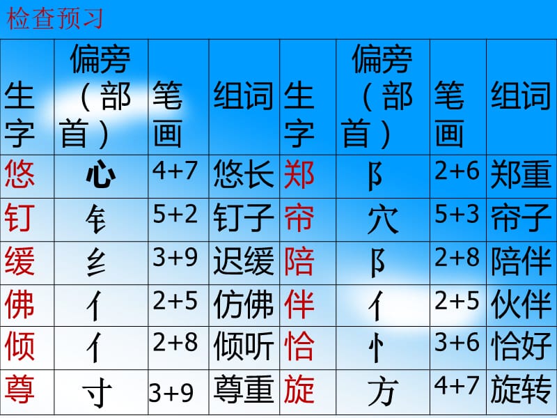 《悠长的铃声》PPT课件.ppt_第3页