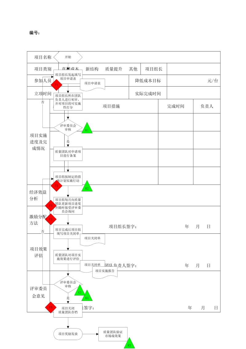 制造企业降成本实施方案.doc_第2页