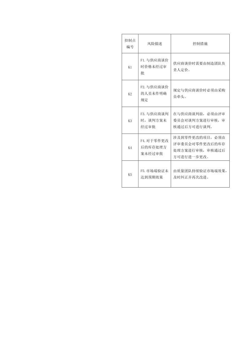 制造企业降成本实施方案.doc_第3页