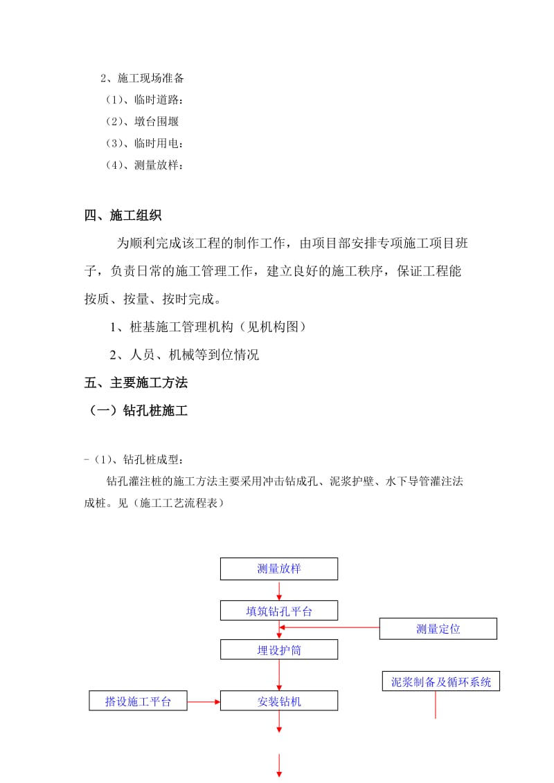 东堡大桥及中桥专项方案桥梁桩基施工方案.doc_第2页