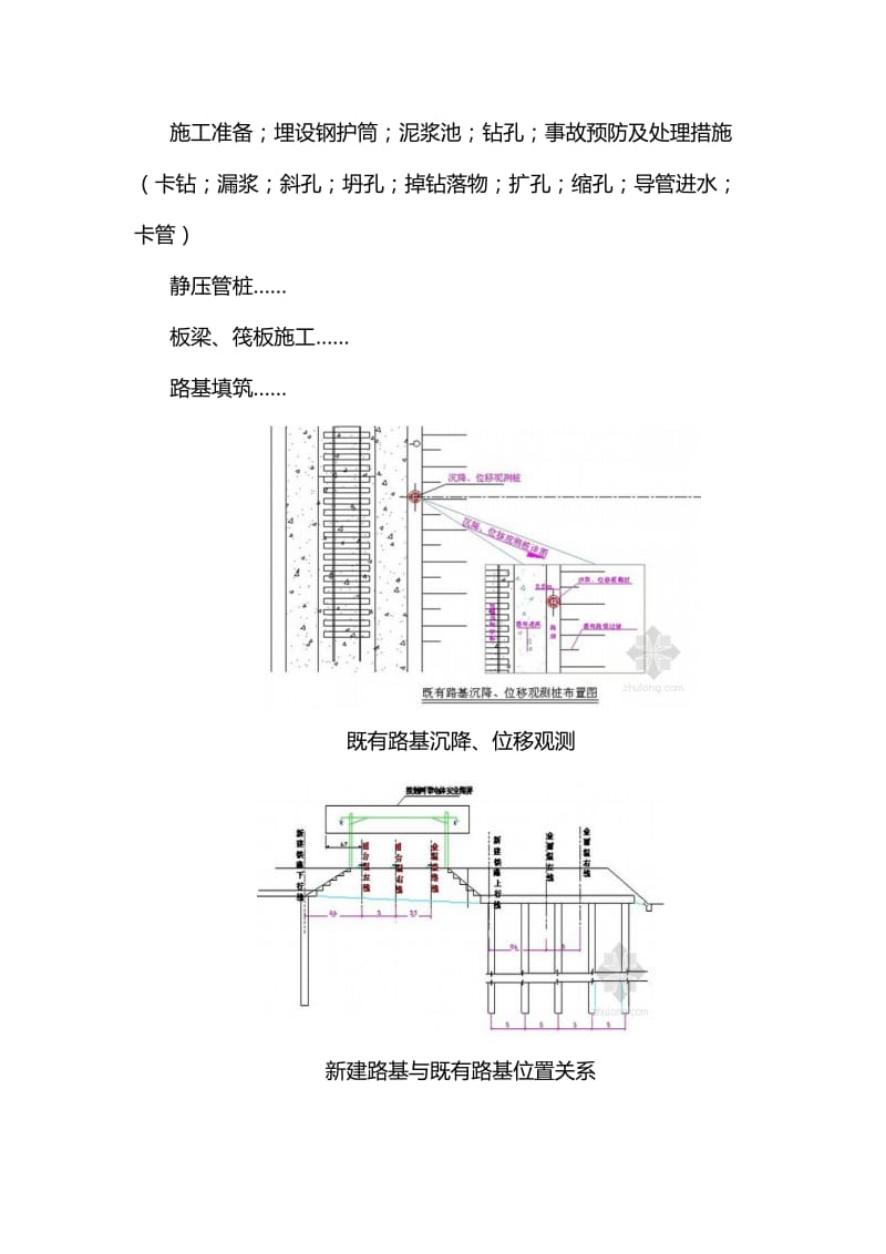 临近既有线路铁路软土地基处理试验段施工方案.doc_第3页