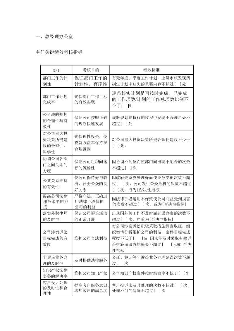 房地产kpi绩效方案.doc_第3页