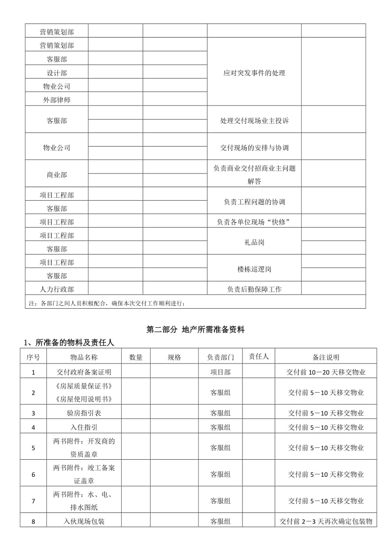 东莞卓越地产集中交付活动方案.doc_第3页