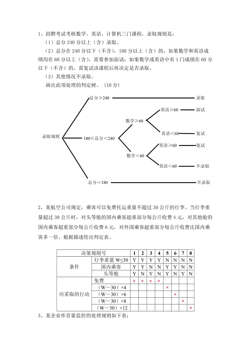 判定表和判定树.doc_第1页