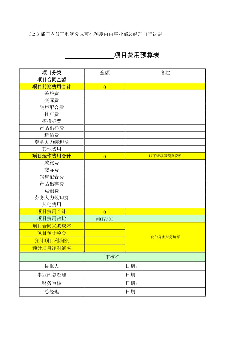 业务提成奖励方案.doc_第3页