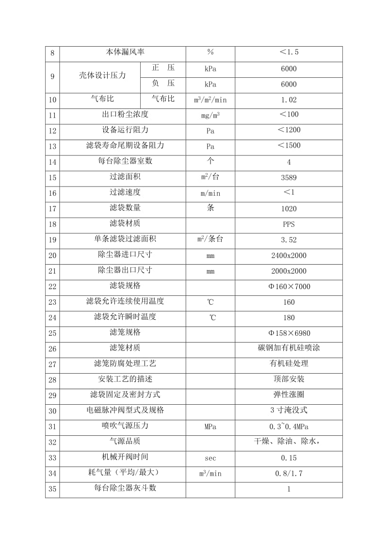 布袋除尘器技术方案.doc_第3页