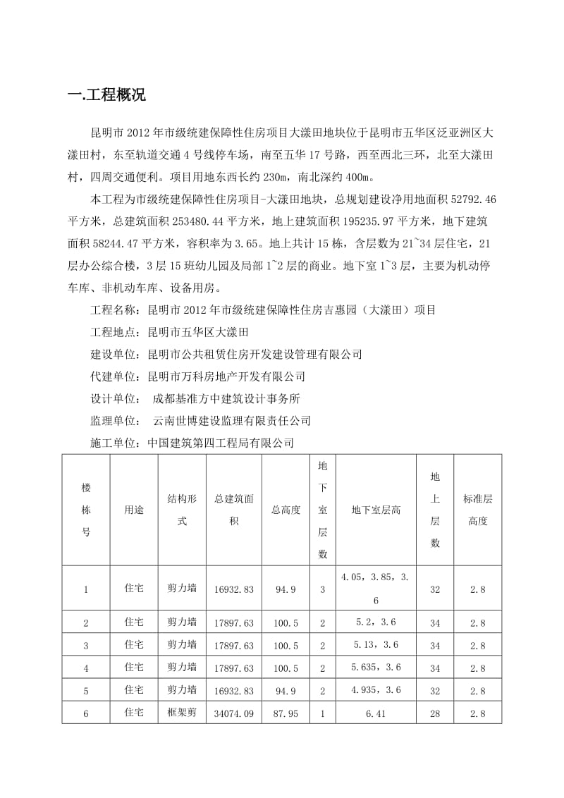 云南保障房项目剪力墙结构高层住宅楼雨季施工专项方案.doc_第3页