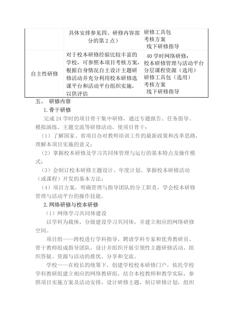 广东省校本培训示范校网络研修试点执行方案.doc_第3页