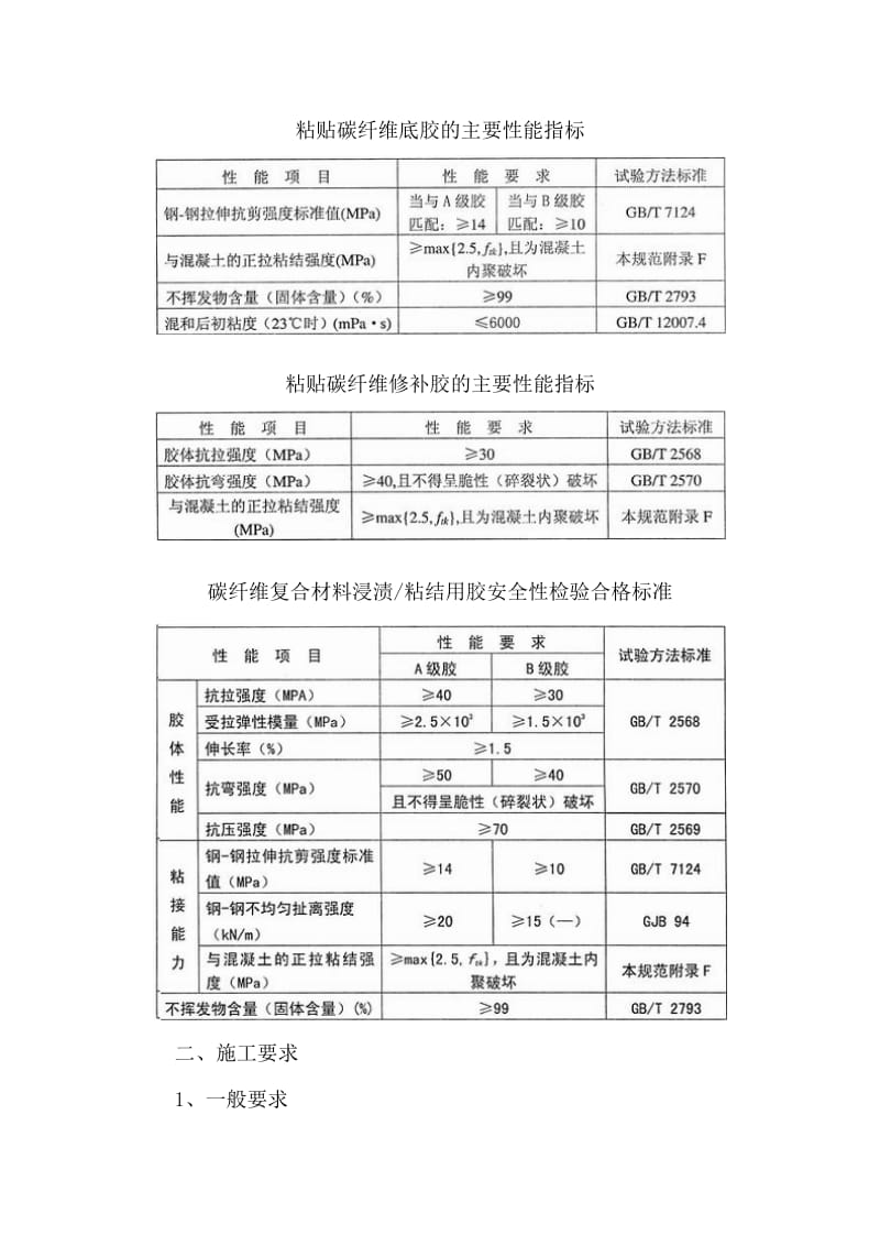 碳纤维粘贴加固施工方案.doc_第2页