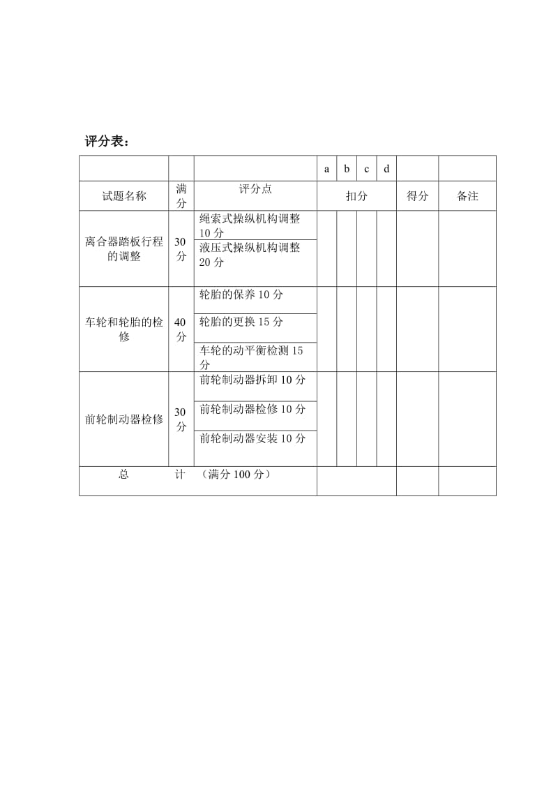 《汽车底盘构造与维修》技能考核方案.doc_第2页