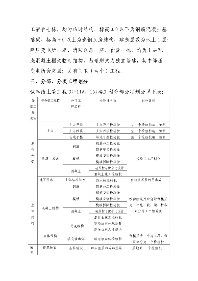 《检验批划分方案》word版.doc_第3页