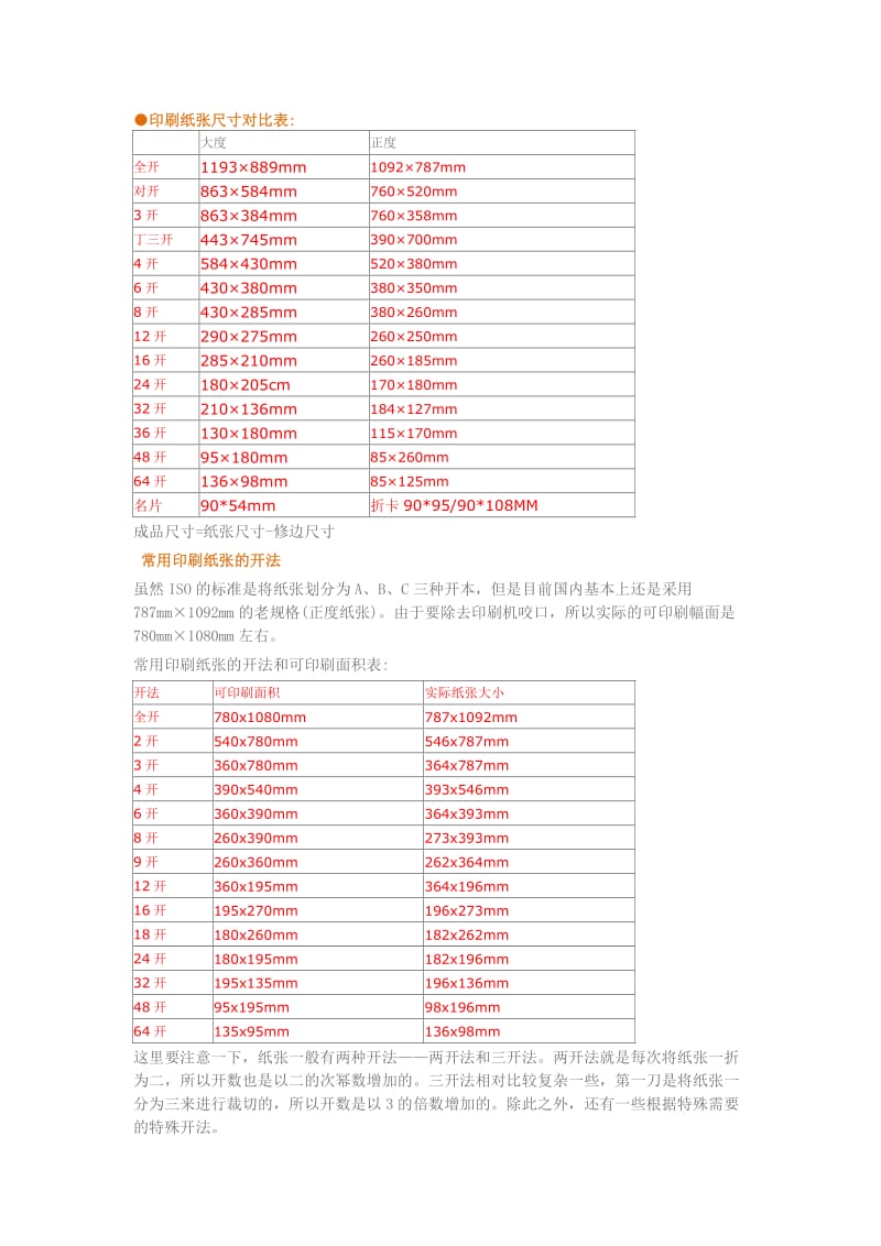 印刷纸张尺寸对比表.doc_第1页