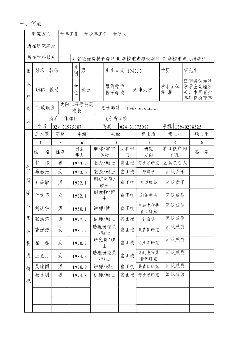 创新团队申报书.doc_第3页