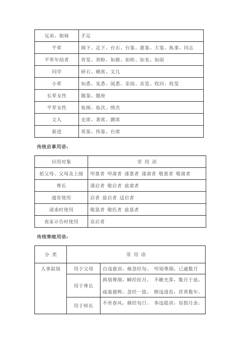 书信谦辞敬语表达集锦.doc_第2页