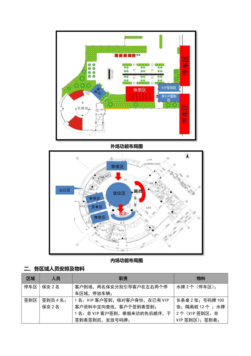 房地产项目车位开盘车位开盘方案.doc_第3页