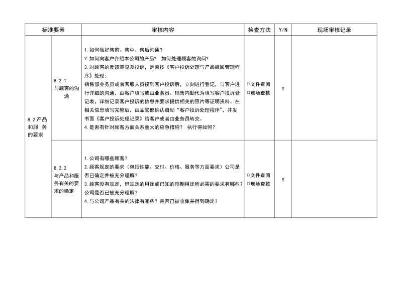 内审检查表(按部门).doc_第2页