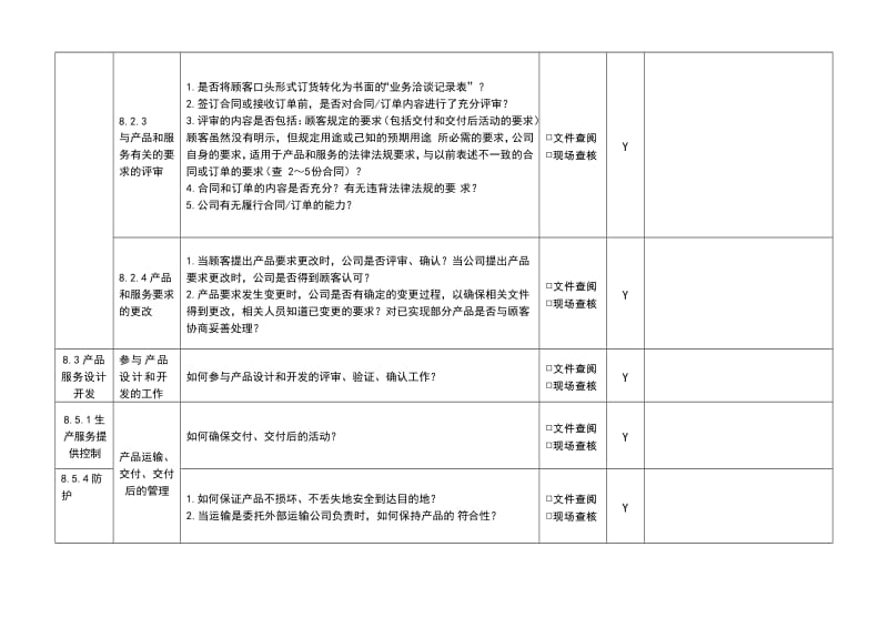 内审检查表(按部门).doc_第3页