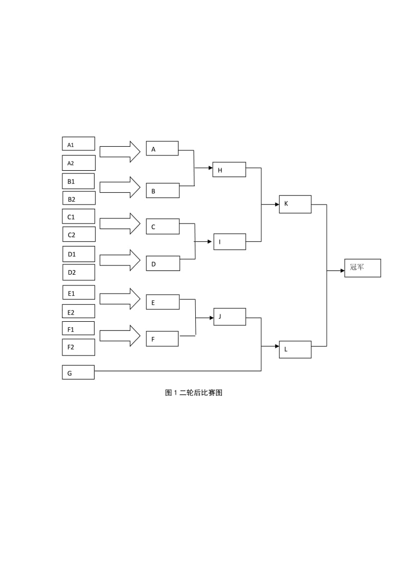 Pidyut经管学院拔河比赛策划方案.doc_第3页