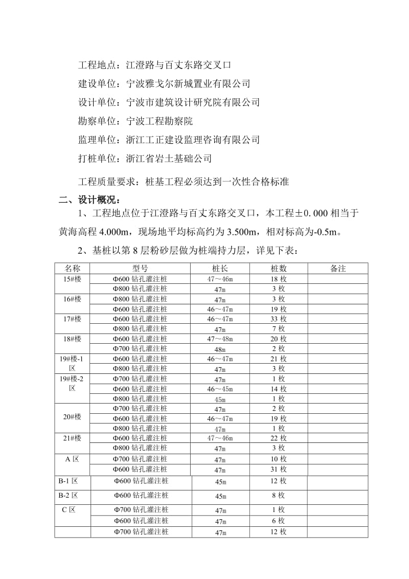 工程桩施工方案-水乡邻里.doc_第3页