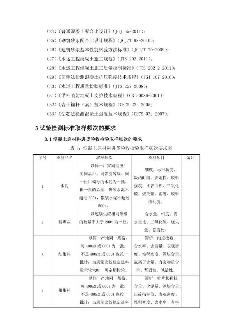 试验检测计划方案.doc_第3页