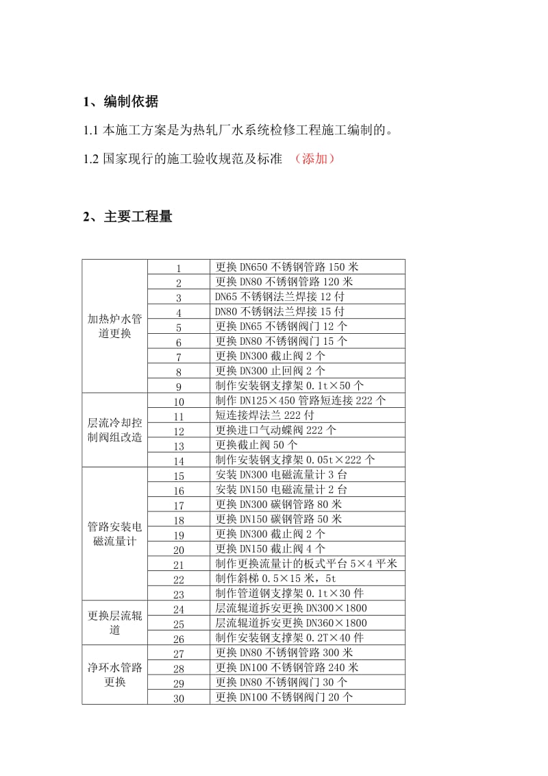 《施工方案内容》word版.doc_第1页