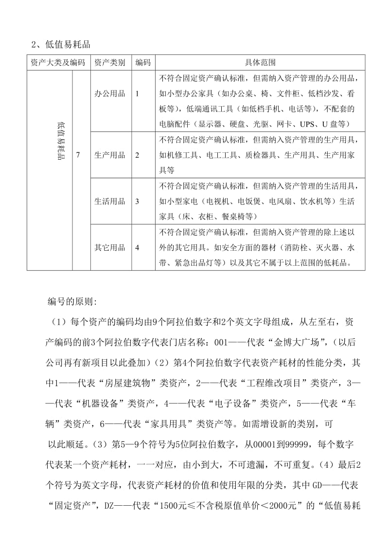 固定资产管理方案.doc_第2页