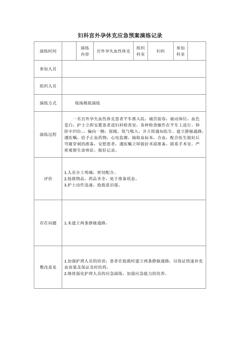 妇科宫外孕休克应急预案演练记录.doc_第1页