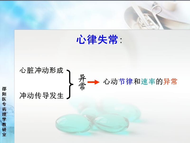 抗心律失常药课件.ppt_第3页