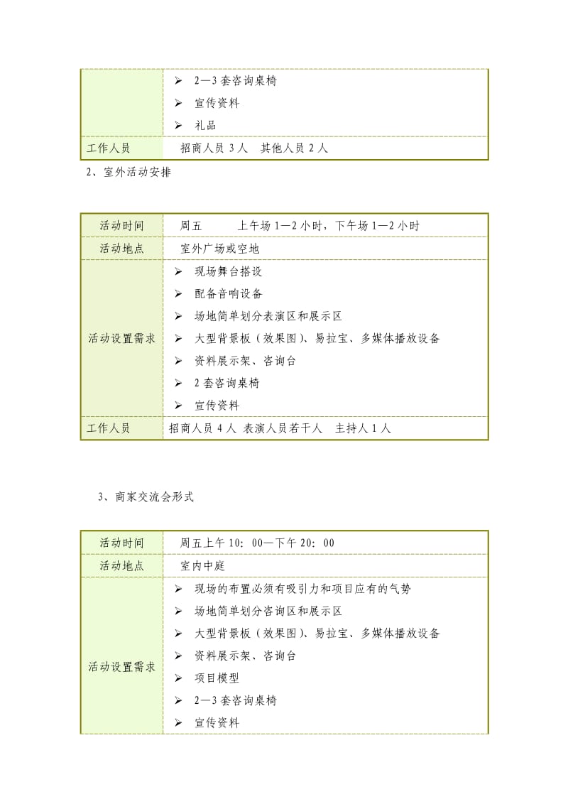 北上海商业广场路演活动方案.doc_第3页