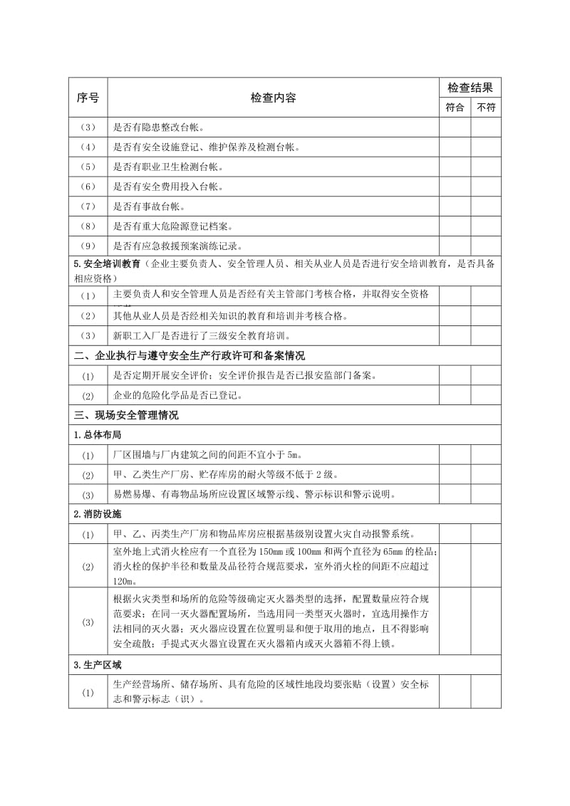 企业安全生产检查记录表.doc_第2页